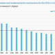 Image for article titled The US and Russia are doing the least to achieve the UN’s Sustainable Development Goals